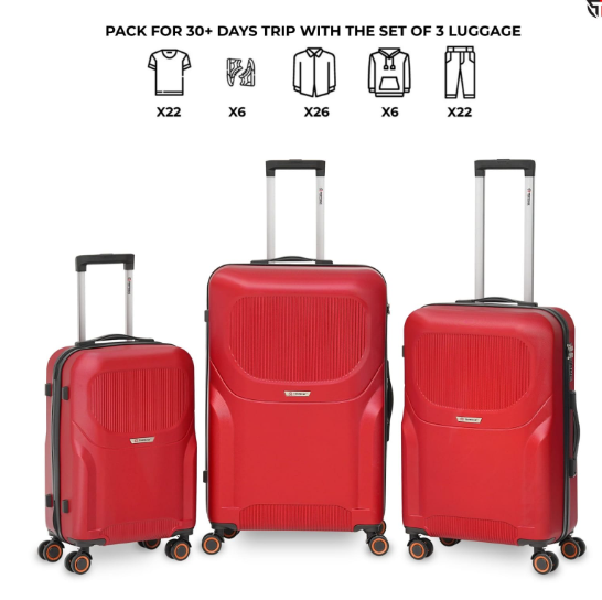 The Voyager Collection - Premium Hardside Spinner Luggage Set (Red)
