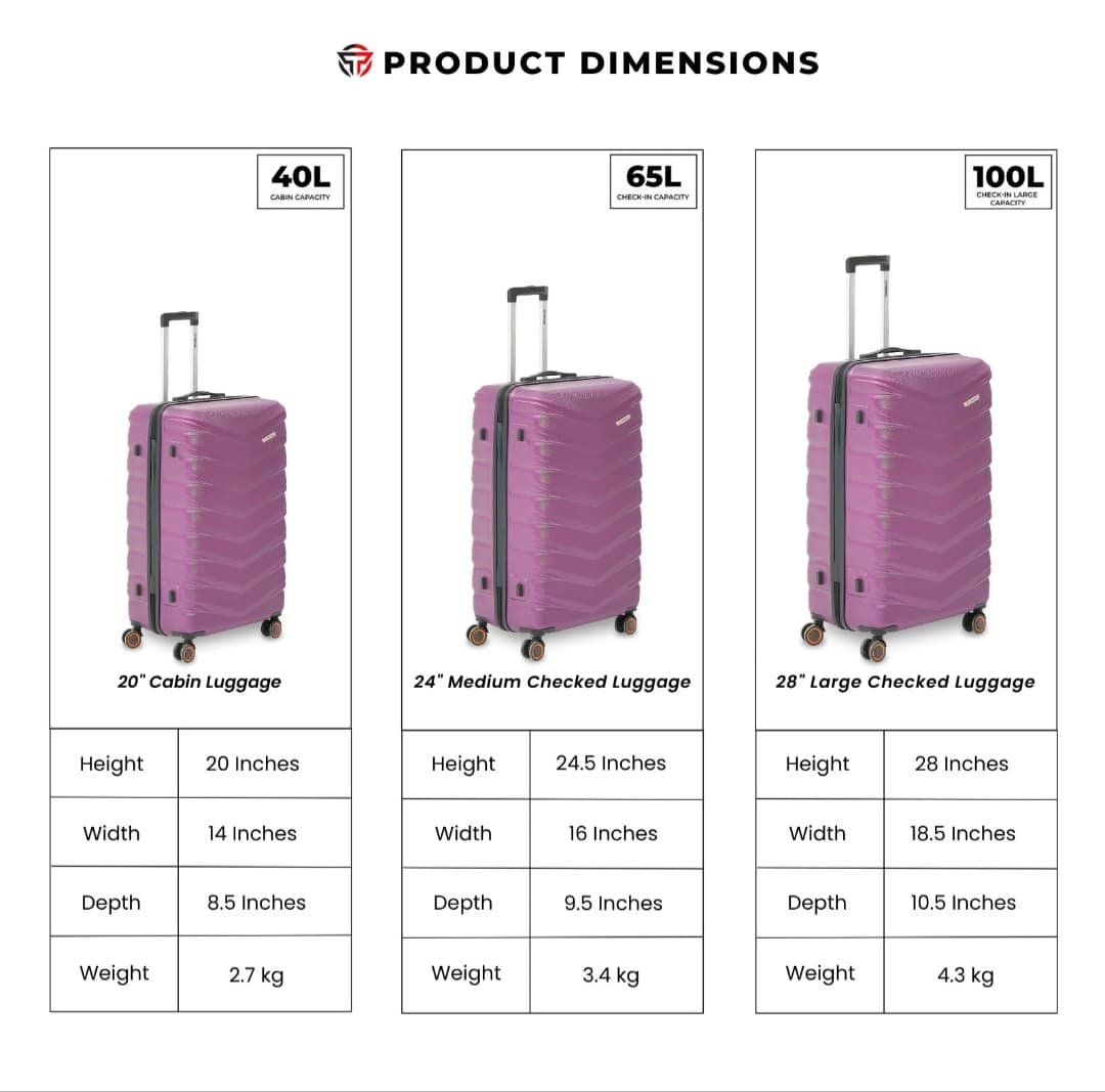 Travelige Original Luggage Bag – Durable & Stylish Travel Companion