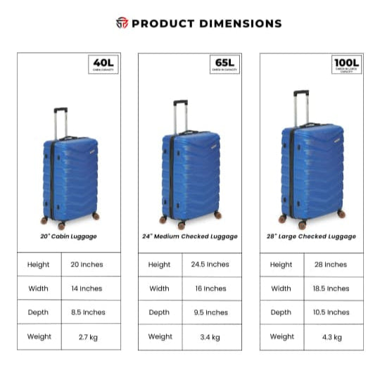 AEROPACK Electric Blue Luggage Set: Your Ultimate Travel Companion