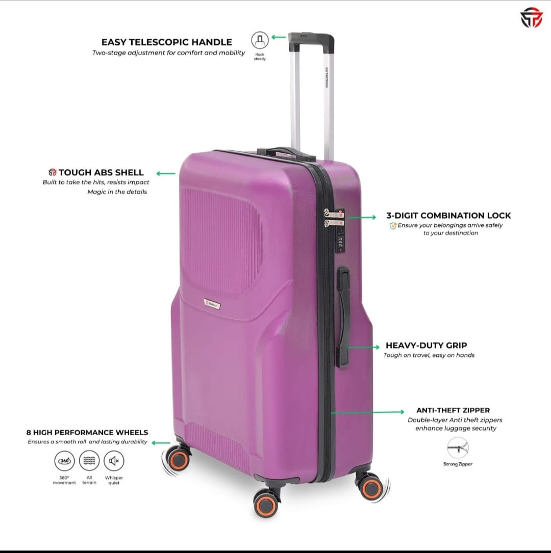 Travelige Vibrant Purple 3-Piece Hardside Luggage Set – Effortless Style & Security