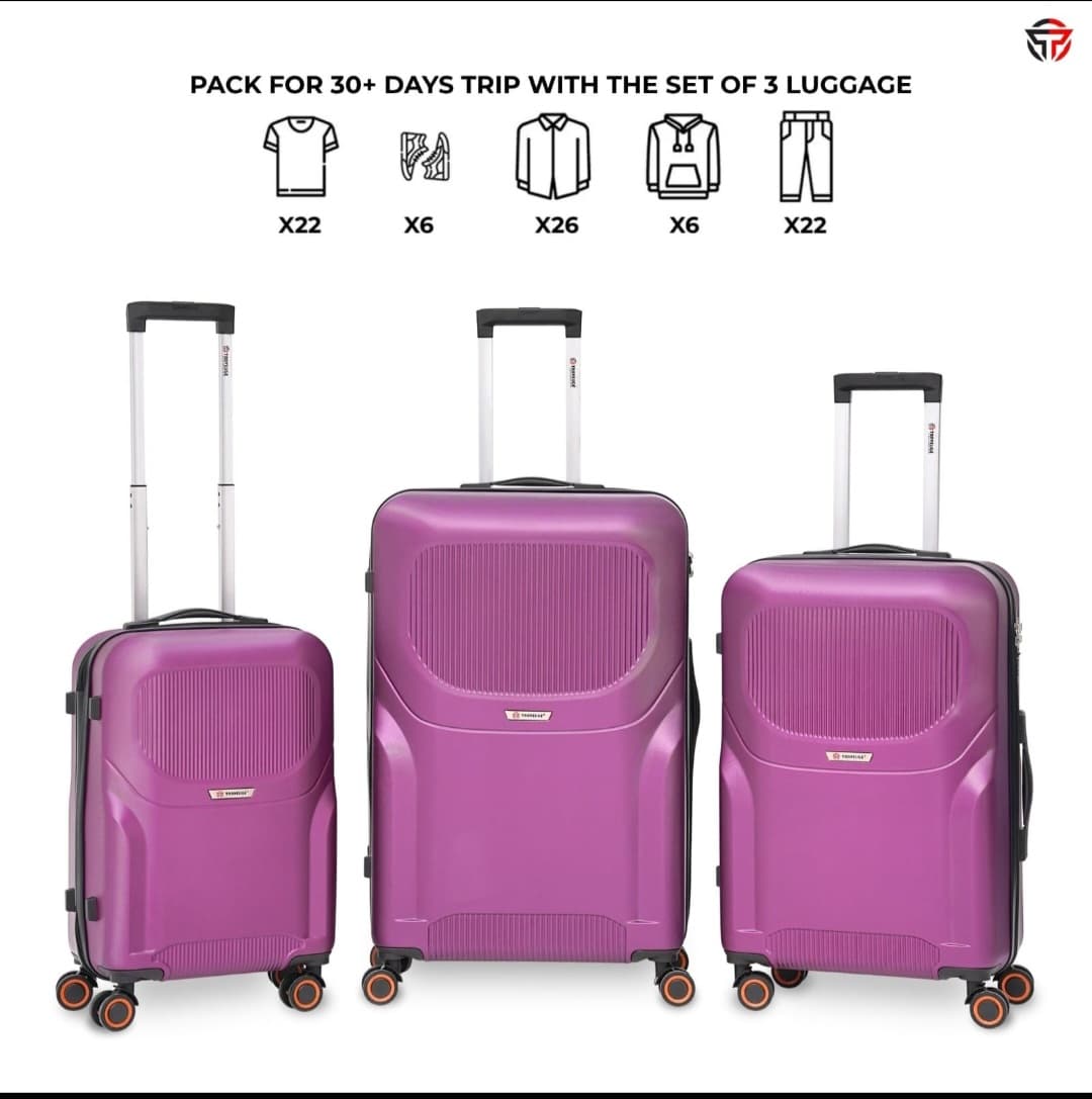 Travelige Vibrant Purple 3-Piece Hardside Luggage Set – Effortless Style & Security