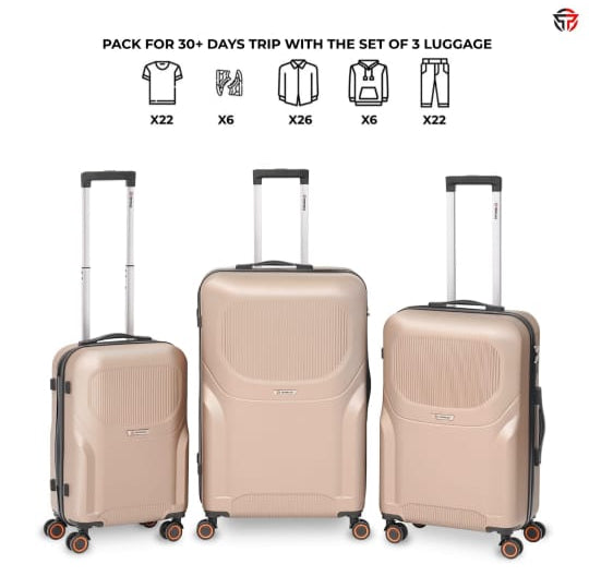 Travelige Armorshell 3-Piece Luggage Set – Your Ultimate Travel Companion