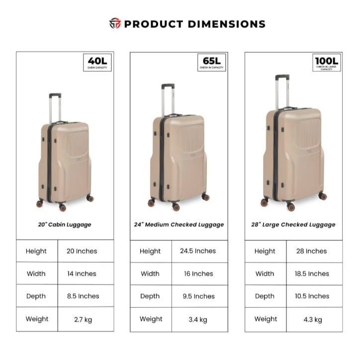 Travelige Armorshell 3-Piece Luggage Set – Your Ultimate Travel Companion