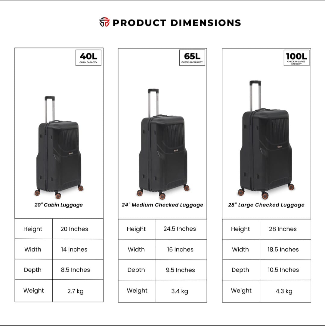 Elevate Your Journey: Introducing the ARMORSHELL (IZOD Regina) 3-Piece Hardside Luggage Set in Attitude Black