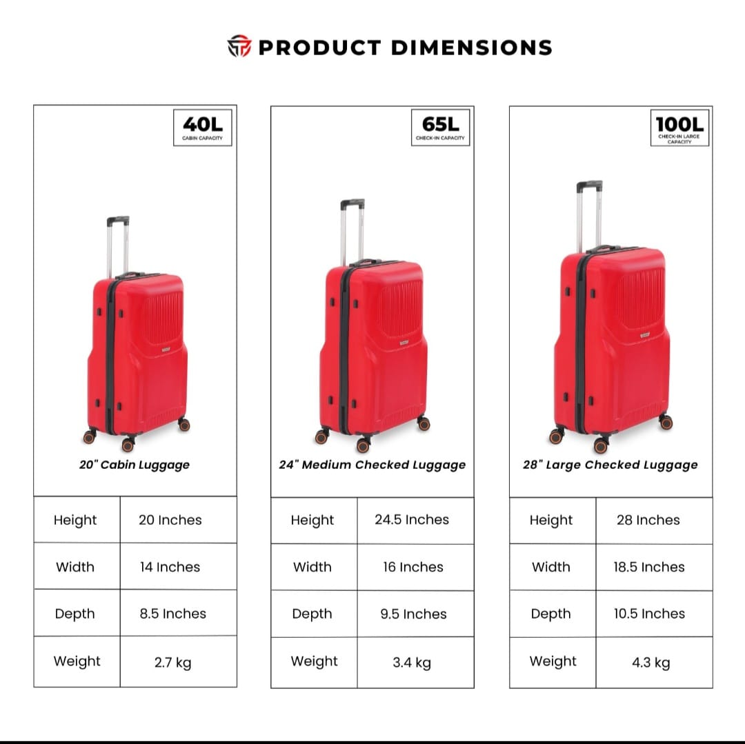 Travelige ARMORSHELL 3-Piece Hardside Luggage Set (Cherry Red)