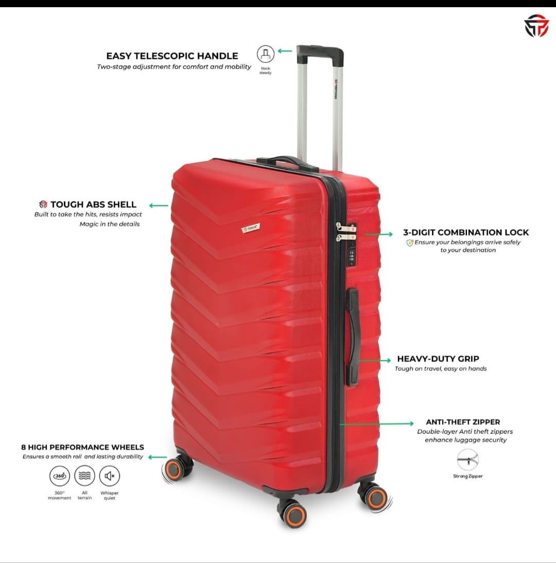 Premium Hard Case Luggage Set - Durable & Stylish Travel Companion