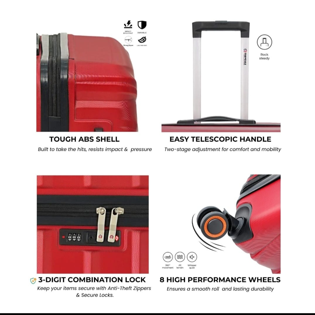 Premium Hard Case Luggage Set - Durable & Stylish Travel Companion