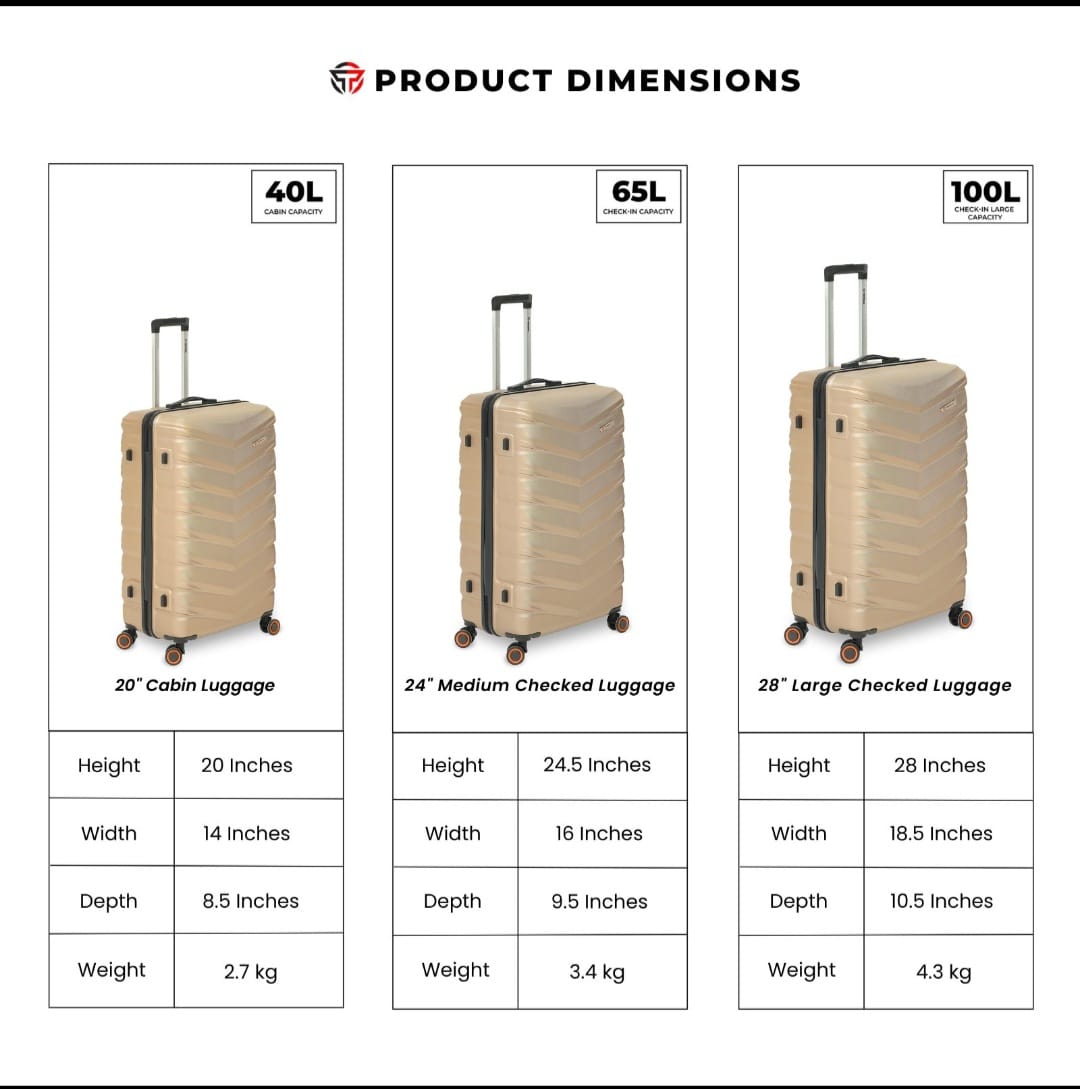 GiorX by Poly Pac 3-piece hard-shell luggage set